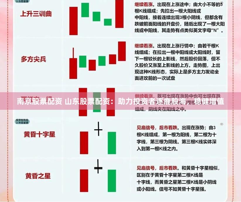 南京股票配资 山东股票配资：助力投资者逐鹿股海，稳健增值