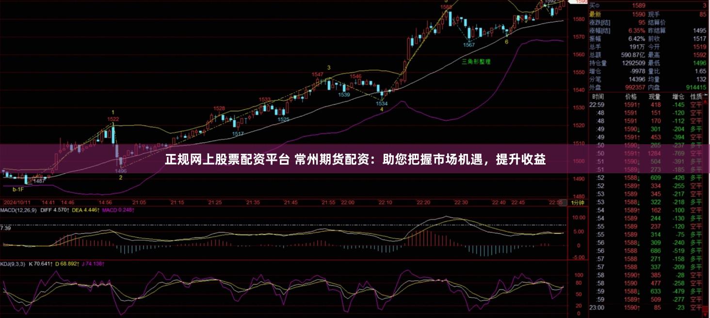 正规网上股票配资平台 常州期货配资：助您把握市场机遇，提升收益