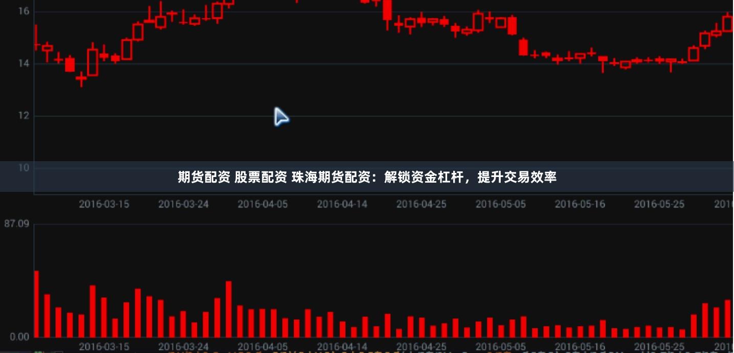 期货配资 股票配资 珠海期货配资：解锁资金杠杆，提升交易效率