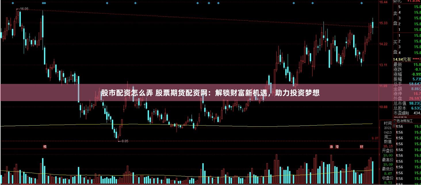 股市配资怎么弄 股票期货配资网：解锁财富新机遇，助力投资梦想
