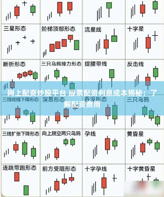 网上配资炒股平台 股票配资利息成本揭秘：了解配资费用
