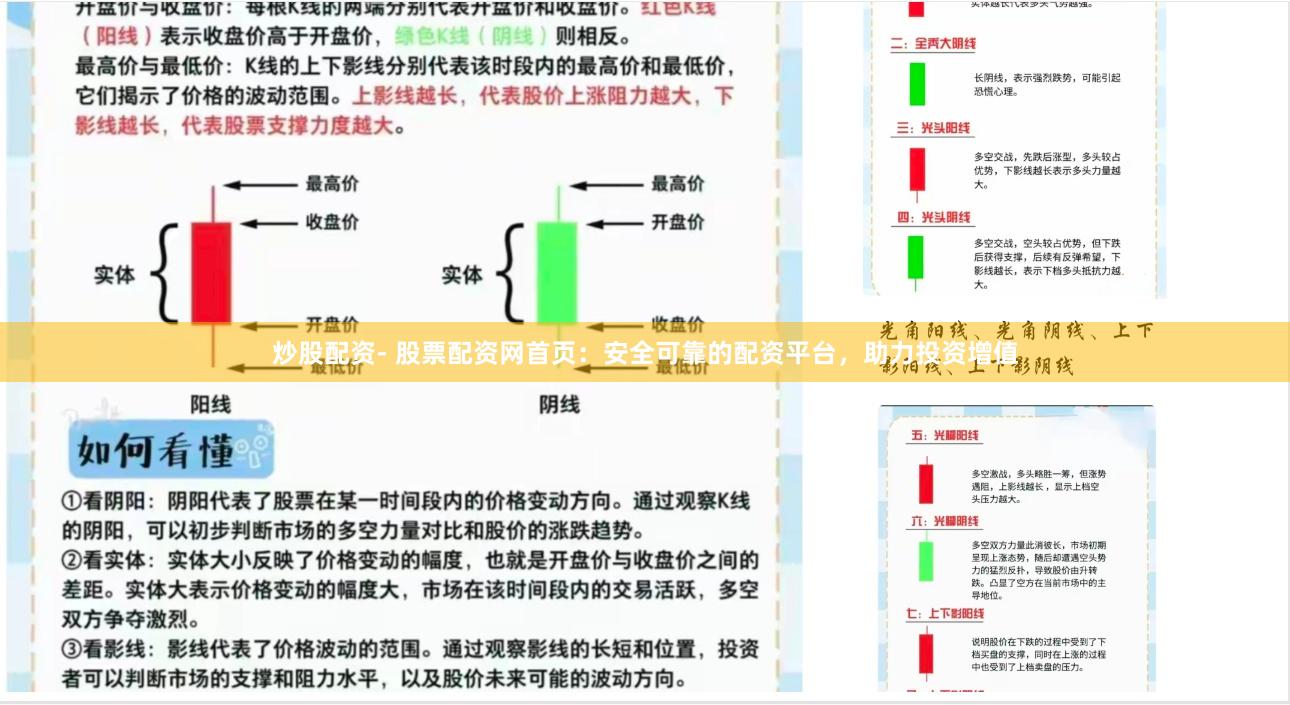 炒股配资- 股票配资网首页：安全可靠的配资平台，助力投资增值