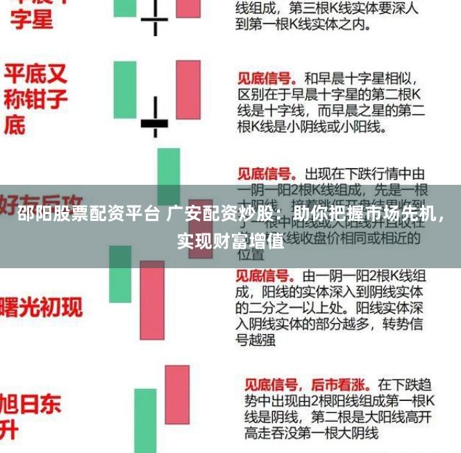 邵阳股票配资平台 广安配资炒股：助你把握市场先机，实现财富增值