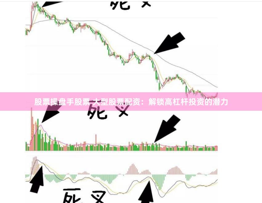 股票操盘手股票 大型股票配资：解锁高杠杆投资的潜力