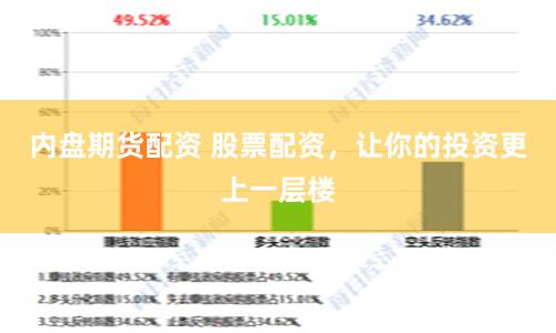 内盘期货配资 股票配资，让你的投资更上一层楼