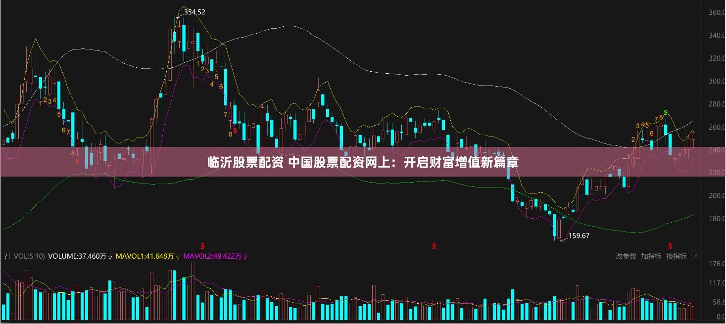 临沂股票配资 中国股票配资网上：开启财富增值新篇章