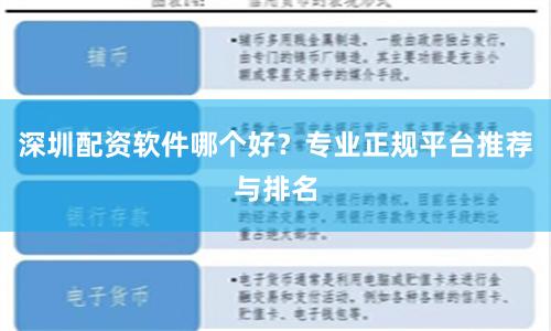 深圳配资软件哪个好？专业正规平台推荐与排名