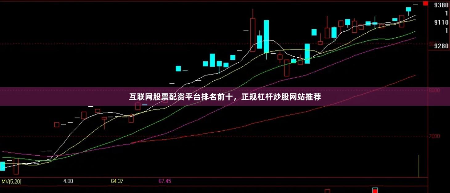 互联网股票配资平台排名前十，正规杠杆炒股网站推荐