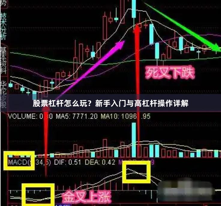 股票杠杆怎么玩？新手入门与高杠杆操作详解