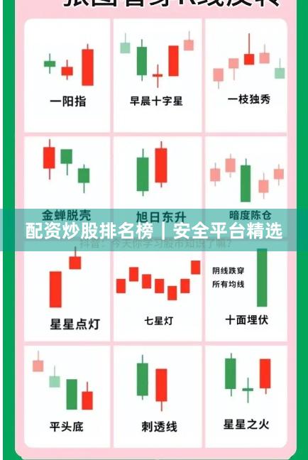 配资炒股排名榜｜安全平台精选