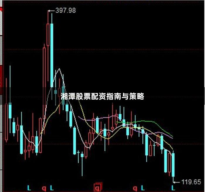 湘潭股票配资指南与策略